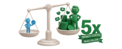 Cliente habitual vs nuevo