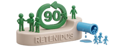 Clientes que regresan